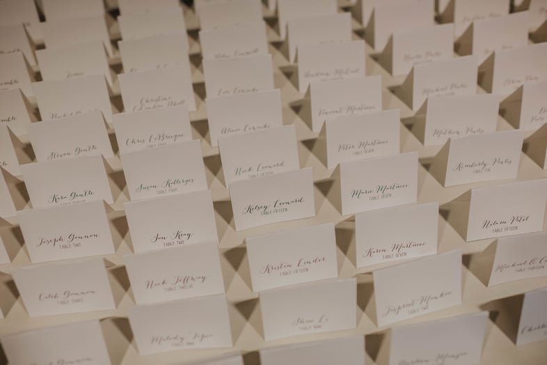 Wedding placecards